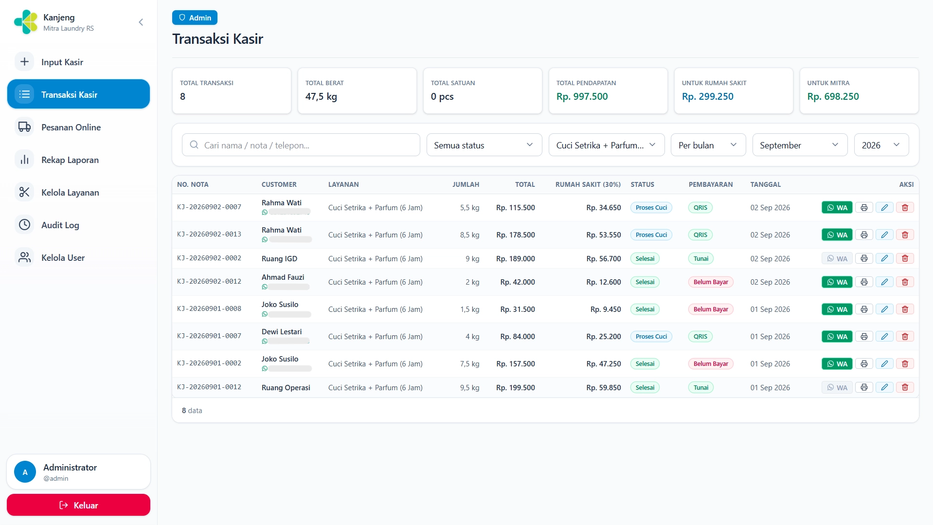 Dashboard Transaksi Kasir & Split Margin